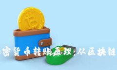 深入探讨加密货币转账原