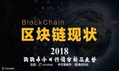 狗狗币今日行情分析及走