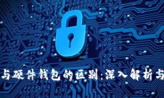数字货币与硬件钱包的区