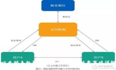 以太坊手机钱包转账的方