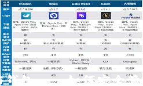 
深入了解以太坊钱包——如何安全管理你的数字资产