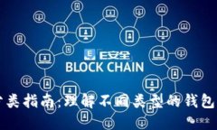 区块链钱包分类指南：理