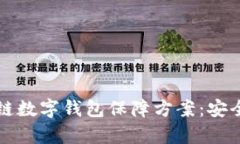 全面解析区块链数字钱包