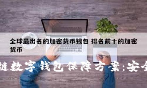 全面解析区块链数字钱包保障方案：安全性与操作指南