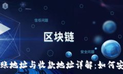   tpwallet转账地址与收款地