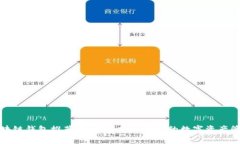 最佳区块链钱包推荐：如
