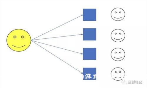 如何查看TPWallet币种的涨跌趋势：全面指南