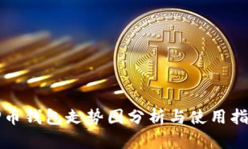 TP币钱包走势图分析与使用指南