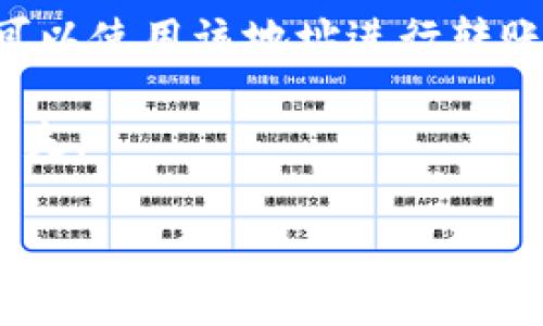 关于“聪本聪币（Bitcoin）TPWallet地址”的信息，通常涉及加密货币交易和存储相关内容。TPWallet是一个多币种钱包，支持多种加密货币的存储和管理。在使用TPWallet或任何其他加密货币钱包时，您可以创建一个独特的钱包地址以接收不同类型的加密货币。

如果您需要创建一个TPWallet地址，请遵循以下步骤：

1. **下载TPWallet应用**：可以在应用商店或TPWallet官方网站下载相应的版本。
2. **创建新钱包**：安装后，选择创建一个新钱包，并遵循屏幕上的指示。
3. **备份助记词**：创建钱包后，系统会提供一组助记词，一定要妥善保存，这是恢复钱包的重要信息。
4. **获取钱包地址**：在钱包中，选择您想要存储的加密货币（例如比特币），系统会自动生成一个独特的钱包地址，您可以使用该地址进行转账。

请注意，不同的加密货币有不同的钱包地址和协议。在使用加密货币时，请务必确保您的地址正确无误，以免造成资产损失。

如果您对聪本聪币或TPWallet有其他任何具体问题，欢迎您详细说明！