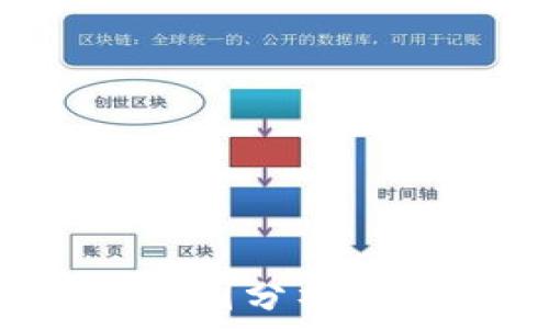   
莱特币今日价格走势图分析：趋势解读与投资建议