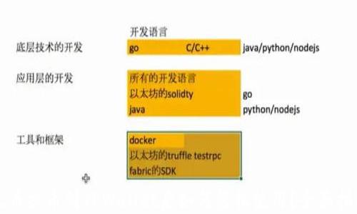 
火币提币到TPWallet后如何轻松使用？全面指南
