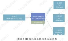 如何轻松创建以太坊钱包