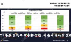 2023年最值钱的钱币排行榜