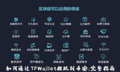 
如何通过TPWallet提现到币安：完整指南