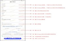解决tpWallet手机无法登陆的