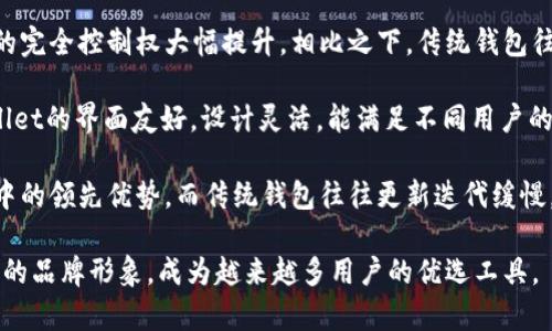   如何使用tpWallet进行撸币：完全指南 / 

 guanjianci tpWallet, 撸币, 数字货币, 钱包 /guanjianci 

## 内容主体大纲

1. 引言
   - 什么是tpWallet？
   - 为什么选择tpWallet撸币？

2. tpWallet的基本功能
   - 钱包创建与备份
   - 资产管理
   - 交易功能介绍

3. 如何使用tpWallet进行撸币
   - 第一步：下载并安装tpWallet
   - 第二步：创建钱包并备份
   - 第三步：充值与提现
   - 第四步：寻找撸币机会

4. 常见的撸币方式
   - 空投（Airdrops）
   - 流动性挖矿（Liquidity Mining）
   - 参与项目的推广

5. 安全性与风险管理
   - 如何保障你的tpWallet安全
   - 撸币风险的评估

6. 未来展望
   - tpWallet在数字资产管理中的未来
   - 撸币的趋势与机遇

7. 结语

## 内容正文

### 1. 引言

#### 什么是tpWallet？

tpWallet是一款支持多种数字货币的去中心化钱包，它的设计初衷是为用户提供简单、安全、快捷的数字资产管理体验。无论是新用户还是资深玩家，tpWallet都能满足他们不同的需求。

#### 为什么选择tpWallet撸币？

在数字货币日益普及的今天，撸币成为了许多人获得数字资产的一种方式。而tpWallet凭借其友好的用户界面，以及便捷的操作，成为了不少用户的首选工具。通过tpWallet进行撸币，不仅能有效管理资产，还能捡漏各种空投和促销活动。

### 2. tpWallet的基本功能

#### 钱包创建与备份

使用tpWallet，用户首先需要创建一个个人钱包。创建过程简单明了，用户只需按照指引完成一步步操作。值得注意的是，在创建钱包的过程中，用户需要务必妥善保管自己的助记词，以防丢失。

#### 资产管理

tpWallet支持多种主流数字货币的存储与管理。除此之外，用户可以方便地查看自己的资产状况和交易记录，确保持有的数字资产在合理范围内。

#### 交易功能介绍

tpWallet提供了便捷的交易功能，用户可以在钱包内部方便地进行购买和出售操作。而且，tpWallet会定期更新支持的币种，确保用户能及时获得最新的市场机会。

### 3. 如何使用tpWallet进行撸币

#### 第一步：下载并安装tpWallet

首先，用户需要在官方网站或者应用商店中下载tpWallet的最新版本。安装过程简便，用户只需根据系统提示进行操作。

#### 第二步：创建钱包并备份

下载安装完成后，用户需创建一个新的钱包，并获取助记词。在这一步中，务必按提示妥善保存助记词，因为失去助记词将无法找回钱包中的资产。

#### 第三步：充值与提现

完成钱包创建后，用户可以将数字货币转入tpWallet，或者从tpWallet中提取资产。用户需要了解不同币种的充值和提现规则，以确保操作的顺利进行。

#### 第四步：寻找撸币机会

用户可以利用各大社区、论坛、社交媒体等平台，关注当前的撸币活动。例如，某些币种会定期进行空投，用户只需要完成一些简单的条件，即可获得免费的代币，而tpWallet则是存储和管理这些代币的理想工具。

### 4. 常见的撸币方式

#### 空投（Airdrops）

空投是撸币的一种常见方式。项目方为了推广自己的代币，会向特定用户群体免费发放一定量的代币。用户只需按照项目方的指引完成指定操作，便可轻松获得代币。

#### 流动性挖矿（Liquidity Mining）

流动性挖矿是一种通过提供交易对流动性来获得收益的方法。用户将代币存入流动性池中，可获得相应的代币奖励。这种方式适合长期持有用户，并能有效增加资产。

#### 参与项目的推广

很多区块链项目会通过社交媒体推广活动，为参与者提供代币奖励。用户只需转发、评论或参与项目方的活动，即可获得相应的代币。

### 5. 安全性与风险管理

#### 如何保障你的tpWallet安全

tpWallet的安全性主要依赖于用户的操作。用户应确保自己的设备具备良好的安全防护措施，定期更新软件，并保持助记词的保密性。

#### 撸币风险的评估

撸币虽然能够带来潜在的收益，但伴随的风险同样不容忽视。用户应对参与活动的项目进行详尽调查，并合理评估其可行性，以维护自己的资产安全。

### 6. 未来展望

#### tpWallet在数字资产管理中的未来

随着数字资产的不断发展，tpWallet也在不断进行功能更新和，以更好地服务用户。未来，tpWallet将继续向用户提供更加便捷、高效、安全的数字资产管理解决方案。

#### 撸币的趋势与机遇

撸币的方式和机会随着市场的变化而不断发展。用户需要保持敏锐的市场嗅觉，抓住数字货币行业的机会，以实现资产的快速增值。

### 7. 结语

tpWallet作为一款优质的数字货币钱包，为用户提供了安全、便捷的撸币方式。通过本文的介绍，希望能够帮助用户更好地利用tpWallet进行资产管理和撸币。无论是新手还是老手，都可以从中获得一些实用的建议与经验！

## 相关问题

### 问题1：tpWallet的安全性如何保障？

tpWallet的安全性如何保障？

tpWallet是一款注重用户安全的数字钱包，其安全性主要体现在几个方面。

首先，tpWallet采用了多重加密技术，确保用户私钥的安全存储。用户的助记词和私钥不会被tpWallet服务器存储，而是在用户本地安全管理。只有用户自己才能访问和使用这些信息，因此保护助记词与私钥是确保安全的首要步骤。

其次，tWallet提供了双重身份验证功能。在登录钱包账号后，用户可以开启双重身份验证，增加盗号的难度。即使黑客得到了用户的密码，没有第二重验证也是无法进入钱包的。

此外，用户在进行交易时，tpWallet会向用户的注册邮箱发送交易确认信息。用户在进行大额交易时，tpWallet也会要求用户进行身份确认，确保是账户持有者本人在执行操作。

最后，要注意定期更新软件，确保自己使用的是最新版本，这样可以避免被已知漏洞攻击。此外，用户自身的设备也应该安装可信的安全软件，以防感染木马或病毒导致钱包信息泄露。

安全意识是用户的第一道防线。使用tpWallet的用户必须定期审查自己的安全措施，确保资产的安全。同时，参与撸币活动时，要谨慎选择项目，避免不必要的损失。

### 问题2：tpWallet支持哪些数字货币？

tpWallet支持哪些数字货币？

tpWallet支持的数字货币种类非常丰富，以满足用户多样化的需求。用户可以方便地在钱包中管理多种主流数字货币，包括但不限于以下几种：

ul
    li比特币（BTC）/li
    li以太坊（ETH）/li
    li莱特币（LTC）/li
    li瑞波币（XRP）/li
    li比特币现金（BCH）/li
    li狗狗币（DOGE）/li
    liUSDT（泰达币）/li
/ul

除了支持这些主要的数字货币，tpWallet还不定期更新支持新的币种。用户可以通过钱包内的“添加资产”功能，搜索自己希望增持的币种，并根据提示操作以添加相关支持。

tpWallet的多币种支持使得用户能够在一个平台上实现资产的多样化管理。用户可任意选择感兴趣的数字货币，参加不同的撸币活动，获得不同资产的增值机会。

需要注意的是，不同数字货币的充值、提现规则及交易费用可能存在差异，用户在使用tpWallet时应详细了解相关规则，以确保操作的有效性。

### 问题3：如何参与tpWallet的空投活动？

如何参与tpWallet的空投活动？

参与tpWallet的空投活动，可以帮助用户获得免费的代币，降低资产投资的风险。以下是参与空投的基本步骤：

首先，用户需关注tpWallet的官方社交媒体账号以及相关社区频道，了解最新的空投活动信息。通常，项目方会在其官方平台上发布关于空投的通知，包括活动时间、参与条件以及领取代币的方式。

其次，用户需根据活动要求，完成相关任务。这些任务可能包括注册账户、关注社交媒体、不定期的社交活动、转发官方信息等。不同的项目方可能有不同的要求，用户应仔细阅读并遵循说明。

完成这些任务后，用户需要将自己的tpWallet地址提交给项目方，以便他们在发放代币时将代币发送到用户的钱包中。这一步骤通常在活动页面中有明确的填写方式。

需要提醒的是，用户在参与空投活动时，务必确认项目的合法性。尽量选择知名度高、社区活跃且具有良好声誉的项目，以避免免费代币背后的潜在风险。此外，在任何要求用户提供私钥或助记词的活动中务必保持高度警惕，以防被骗。

### 问题4：tpWallet的交易手续费高吗？

tpWallet的交易手续费高吗？

tpWallet的交易手续费因交易的币种、市场的需求波动以及网络拥堵情况而有所不同。一般来说，tpWallet的手续费相较于其他数字钱包处于合理范围内。

在加密货币交易中，手续费主要来源于矿工费用，用户在进行交易时需要承担一定的费用，以激励矿工对其交易进行快速确认。在繁忙时段，网络拥堵会导致此费用上升。因此，用户可以选择在网络较为清闲的时间进行交易，从而降低手续费的支出。

此外，tpWallet还支持设置自定义手续费，用户可以手动调整所愿支付的手续费。在费率较高的时候，用户可以通过降低手续费来减少交易成本，但这通常会导致交易确认的时间延长。

同时，tpWallet对不同交易类型的费用结构也会有所不同。针对特定币种或交易对，可能会有不同的收费政策。建议用户在进行实际交易前，查看tpWallet平台上的相关费用信息，并合理规划交易时机，以降低手续费的支出。

### 问题5：如何安全使用tpWallet进行撸币？

如何安全使用tpWallet进行撸币？

使用tpWallet进行撸币的过程中，安全问题始终应被放在首位。以下是一些安全使用tpWallet进行撸币的建议：

首先，确保用户的设备安全。安装可靠的安全软件，对设备上可能的病毒或木马进行实时监控，并定期对系统和应用进行更新。建议使用防火墙和VPN等工具，来提高网络连接的安全性。

其次，在创建和使用tpWallet时，用户务必妥善保管助记词和私钥。这是钱包安全的核心，建议将这些信息存储在离线的安全地点，比如写在纸上并妥善保管，切勿将其分享给任何人，尤其是陌生人。

此外，在参与撸币时，尽量避免使用公共Wi-Fi进行交易操作，以免网络被窃取。用户在进行重要交易过程中，最好使用自己的私人网络，以确保操作的安全性。

同时，定期检查交易记录，及时对异常交易进行核查。在发现不明交易时，建议立即修改密码并联系tpWallet客服进行解决，以减少潜在损失。

最后，寻找值得信赖的项目进行撸币。用户在参与各类项目时，需谨慎核实项目信誉，避免一些存在风险的“空气币”项目，以降低资产遭受损失的可能性。

### 问题6：tpWallet和传统钱包相比有哪些优势？

tpWallet和传统钱包相比有哪些优势？

tpWallet作为一款专注于数字货币的去中心化钱包，相比传统钱包有以下几方面的优势：

首先，tpWallet对多币种的支持使其成为一个多功能的资产管理工具，而传统钱包可能仅支持单一货币。用户可以通过tpWallet一站式管理多种数字货币，避免了在多个钱包之间进行管理的繁琐。

其次，tpWallet提供去中心化的管理方式，不需要用户通过第三方平台进行资金管理，用户对于资产的完全控制权大幅提升。相比之下，传统钱包往往依赖中心化的服务商，存在一定的安全隐患。

此外，tpWallet在使用功能上也相对更加灵活，用户能够更便捷地进行交易、充值和提现。同时，tpWallet的界面友好，设计灵活，能满足不同用户的需求，无论是新手还是资深用户都可以轻松上手。

最重要的是，tpWallet定期更新功能与安全策略，以适应不断变化的市场环境，保持在数字资产管理中的领先优势。而传统钱包往往更新迭代缓慢，跟不上行业变化。

综上所述，tpWallet凭借其多元化、自主控制、安全便利等特点，逐渐在数字资产管理领域树立起独特的品牌形象，成为越来越多用户的优选工具。