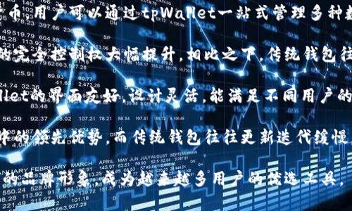   如何使用tpWallet进行撸币：完全指南 / 

 guanjianci tpWallet, 撸币, 数字货币, 钱包 /guanjianci 

## 内容主体大纲

1. 引言
   - 什么是tpWallet？
   - 为什么选择tpWallet撸币？

2. tpWallet的基本功能
   - 钱包创建与备份
   - 资产管理
   - 交易功能介绍

3. 如何使用tpWallet进行撸币
   - 第一步：下载并安装tpWallet
   - 第二步：创建钱包并备份
   - 第三步：充值与提现
   - 第四步：寻找撸币机会

4. 常见的撸币方式
   - 空投（Airdrops）
   - 流动性挖矿（Liquidity Mining）
   - 参与项目的推广

5. 安全性与风险管理
   - 如何保障你的tpWallet安全
   - 撸币风险的评估

6. 未来展望
   - tpWallet在数字资产管理中的未来
   - 撸币的趋势与机遇

7. 结语

## 内容正文

### 1. 引言

#### 什么是tpWallet？

tpWallet是一款支持多种数字货币的去中心化钱包，它的设计初衷是为用户提供简单、安全、快捷的数字资产管理体验。无论是新用户还是资深玩家，tpWallet都能满足他们不同的需求。

#### 为什么选择tpWallet撸币？

在数字货币日益普及的今天，撸币成为了许多人获得数字资产的一种方式。而tpWallet凭借其友好的用户界面，以及便捷的操作，成为了不少用户的首选工具。通过tpWallet进行撸币，不仅能有效管理资产，还能捡漏各种空投和促销活动。

### 2. tpWallet的基本功能

#### 钱包创建与备份

使用tpWallet，用户首先需要创建一个个人钱包。创建过程简单明了，用户只需按照指引完成一步步操作。值得注意的是，在创建钱包的过程中，用户需要务必妥善保管自己的助记词，以防丢失。

#### 资产管理

tpWallet支持多种主流数字货币的存储与管理。除此之外，用户可以方便地查看自己的资产状况和交易记录，确保持有的数字资产在合理范围内。

#### 交易功能介绍

tpWallet提供了便捷的交易功能，用户可以在钱包内部方便地进行购买和出售操作。而且，tpWallet会定期更新支持的币种，确保用户能及时获得最新的市场机会。

### 3. 如何使用tpWallet进行撸币

#### 第一步：下载并安装tpWallet

首先，用户需要在官方网站或者应用商店中下载tpWallet的最新版本。安装过程简便，用户只需根据系统提示进行操作。

#### 第二步：创建钱包并备份

下载安装完成后，用户需创建一个新的钱包，并获取助记词。在这一步中，务必按提示妥善保存助记词，因为失去助记词将无法找回钱包中的资产。

#### 第三步：充值与提现

完成钱包创建后，用户可以将数字货币转入tpWallet，或者从tpWallet中提取资产。用户需要了解不同币种的充值和提现规则，以确保操作的顺利进行。

#### 第四步：寻找撸币机会

用户可以利用各大社区、论坛、社交媒体等平台，关注当前的撸币活动。例如，某些币种会定期进行空投，用户只需要完成一些简单的条件，即可获得免费的代币，而tpWallet则是存储和管理这些代币的理想工具。

### 4. 常见的撸币方式

#### 空投（Airdrops）

空投是撸币的一种常见方式。项目方为了推广自己的代币，会向特定用户群体免费发放一定量的代币。用户只需按照项目方的指引完成指定操作，便可轻松获得代币。

#### 流动性挖矿（Liquidity Mining）

流动性挖矿是一种通过提供交易对流动性来获得收益的方法。用户将代币存入流动性池中，可获得相应的代币奖励。这种方式适合长期持有用户，并能有效增加资产。

#### 参与项目的推广

很多区块链项目会通过社交媒体推广活动，为参与者提供代币奖励。用户只需转发、评论或参与项目方的活动，即可获得相应的代币。

### 5. 安全性与风险管理

#### 如何保障你的tpWallet安全

tpWallet的安全性主要依赖于用户的操作。用户应确保自己的设备具备良好的安全防护措施，定期更新软件，并保持助记词的保密性。

#### 撸币风险的评估

撸币虽然能够带来潜在的收益，但伴随的风险同样不容忽视。用户应对参与活动的项目进行详尽调查，并合理评估其可行性，以维护自己的资产安全。

### 6. 未来展望

#### tpWallet在数字资产管理中的未来

随着数字资产的不断发展，tpWallet也在不断进行功能更新和，以更好地服务用户。未来，tpWallet将继续向用户提供更加便捷、高效、安全的数字资产管理解决方案。

#### 撸币的趋势与机遇

撸币的方式和机会随着市场的变化而不断发展。用户需要保持敏锐的市场嗅觉，抓住数字货币行业的机会，以实现资产的快速增值。

### 7. 结语

tpWallet作为一款优质的数字货币钱包，为用户提供了安全、便捷的撸币方式。通过本文的介绍，希望能够帮助用户更好地利用tpWallet进行资产管理和撸币。无论是新手还是老手，都可以从中获得一些实用的建议与经验！

## 相关问题

### 问题1：tpWallet的安全性如何保障？

tpWallet的安全性如何保障？

tpWallet是一款注重用户安全的数字钱包，其安全性主要体现在几个方面。

首先，tpWallet采用了多重加密技术，确保用户私钥的安全存储。用户的助记词和私钥不会被tpWallet服务器存储，而是在用户本地安全管理。只有用户自己才能访问和使用这些信息，因此保护助记词与私钥是确保安全的首要步骤。

其次，tWallet提供了双重身份验证功能。在登录钱包账号后，用户可以开启双重身份验证，增加盗号的难度。即使黑客得到了用户的密码，没有第二重验证也是无法进入钱包的。

此外，用户在进行交易时，tpWallet会向用户的注册邮箱发送交易确认信息。用户在进行大额交易时，tpWallet也会要求用户进行身份确认，确保是账户持有者本人在执行操作。

最后，要注意定期更新软件，确保自己使用的是最新版本，这样可以避免被已知漏洞攻击。此外，用户自身的设备也应该安装可信的安全软件，以防感染木马或病毒导致钱包信息泄露。

安全意识是用户的第一道防线。使用tpWallet的用户必须定期审查自己的安全措施，确保资产的安全。同时，参与撸币活动时，要谨慎选择项目，避免不必要的损失。

### 问题2：tpWallet支持哪些数字货币？

tpWallet支持哪些数字货币？

tpWallet支持的数字货币种类非常丰富，以满足用户多样化的需求。用户可以方便地在钱包中管理多种主流数字货币，包括但不限于以下几种：

ul
    li比特币（BTC）/li
    li以太坊（ETH）/li
    li莱特币（LTC）/li
    li瑞波币（XRP）/li
    li比特币现金（BCH）/li
    li狗狗币（DOGE）/li
    liUSDT（泰达币）/li
/ul

除了支持这些主要的数字货币，tpWallet还不定期更新支持新的币种。用户可以通过钱包内的“添加资产”功能，搜索自己希望增持的币种，并根据提示操作以添加相关支持。

tpWallet的多币种支持使得用户能够在一个平台上实现资产的多样化管理。用户可任意选择感兴趣的数字货币，参加不同的撸币活动，获得不同资产的增值机会。

需要注意的是，不同数字货币的充值、提现规则及交易费用可能存在差异，用户在使用tpWallet时应详细了解相关规则，以确保操作的有效性。

### 问题3：如何参与tpWallet的空投活动？

如何参与tpWallet的空投活动？

参与tpWallet的空投活动，可以帮助用户获得免费的代币，降低资产投资的风险。以下是参与空投的基本步骤：

首先，用户需关注tpWallet的官方社交媒体账号以及相关社区频道，了解最新的空投活动信息。通常，项目方会在其官方平台上发布关于空投的通知，包括活动时间、参与条件以及领取代币的方式。

其次，用户需根据活动要求，完成相关任务。这些任务可能包括注册账户、关注社交媒体、不定期的社交活动、转发官方信息等。不同的项目方可能有不同的要求，用户应仔细阅读并遵循说明。

完成这些任务后，用户需要将自己的tpWallet地址提交给项目方，以便他们在发放代币时将代币发送到用户的钱包中。这一步骤通常在活动页面中有明确的填写方式。

需要提醒的是，用户在参与空投活动时，务必确认项目的合法性。尽量选择知名度高、社区活跃且具有良好声誉的项目，以避免免费代币背后的潜在风险。此外，在任何要求用户提供私钥或助记词的活动中务必保持高度警惕，以防被骗。

### 问题4：tpWallet的交易手续费高吗？

tpWallet的交易手续费高吗？

tpWallet的交易手续费因交易的币种、市场的需求波动以及网络拥堵情况而有所不同。一般来说，tpWallet的手续费相较于其他数字钱包处于合理范围内。

在加密货币交易中，手续费主要来源于矿工费用，用户在进行交易时需要承担一定的费用，以激励矿工对其交易进行快速确认。在繁忙时段，网络拥堵会导致此费用上升。因此，用户可以选择在网络较为清闲的时间进行交易，从而降低手续费的支出。

此外，tpWallet还支持设置自定义手续费，用户可以手动调整所愿支付的手续费。在费率较高的时候，用户可以通过降低手续费来减少交易成本，但这通常会导致交易确认的时间延长。

同时，tpWallet对不同交易类型的费用结构也会有所不同。针对特定币种或交易对，可能会有不同的收费政策。建议用户在进行实际交易前，查看tpWallet平台上的相关费用信息，并合理规划交易时机，以降低手续费的支出。

### 问题5：如何安全使用tpWallet进行撸币？

如何安全使用tpWallet进行撸币？

使用tpWallet进行撸币的过程中，安全问题始终应被放在首位。以下是一些安全使用tpWallet进行撸币的建议：

首先，确保用户的设备安全。安装可靠的安全软件，对设备上可能的病毒或木马进行实时监控，并定期对系统和应用进行更新。建议使用防火墙和VPN等工具，来提高网络连接的安全性。

其次，在创建和使用tpWallet时，用户务必妥善保管助记词和私钥。这是钱包安全的核心，建议将这些信息存储在离线的安全地点，比如写在纸上并妥善保管，切勿将其分享给任何人，尤其是陌生人。

此外，在参与撸币时，尽量避免使用公共Wi-Fi进行交易操作，以免网络被窃取。用户在进行重要交易过程中，最好使用自己的私人网络，以确保操作的安全性。

同时，定期检查交易记录，及时对异常交易进行核查。在发现不明交易时，建议立即修改密码并联系tpWallet客服进行解决，以减少潜在损失。

最后，寻找值得信赖的项目进行撸币。用户在参与各类项目时，需谨慎核实项目信誉，避免一些存在风险的“空气币”项目，以降低资产遭受损失的可能性。

### 问题6：tpWallet和传统钱包相比有哪些优势？

tpWallet和传统钱包相比有哪些优势？

tpWallet作为一款专注于数字货币的去中心化钱包，相比传统钱包有以下几方面的优势：

首先，tpWallet对多币种的支持使其成为一个多功能的资产管理工具，而传统钱包可能仅支持单一货币。用户可以通过tpWallet一站式管理多种数字货币，避免了在多个钱包之间进行管理的繁琐。

其次，tpWallet提供去中心化的管理方式，不需要用户通过第三方平台进行资金管理，用户对于资产的完全控制权大幅提升。相比之下，传统钱包往往依赖中心化的服务商，存在一定的安全隐患。

此外，tpWallet在使用功能上也相对更加灵活，用户能够更便捷地进行交易、充值和提现。同时，tpWallet的界面友好，设计灵活，能满足不同用户的需求，无论是新手还是资深用户都可以轻松上手。

最重要的是，tpWallet定期更新功能与安全策略，以适应不断变化的市场环境，保持在数字资产管理中的领先优势。而传统钱包往往更新迭代缓慢，跟不上行业变化。

综上所述，tpWallet凭借其多元化、自主控制、安全便利等特点，逐渐在数字资产管理领域树立起独特的品牌形象，成为越来越多用户的优选工具。