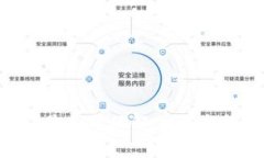 : tpWalletvet显示零的解决方