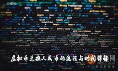虚拟币兑换人民币的流程