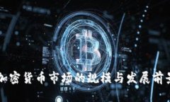 韩国加密货币市场的规模
