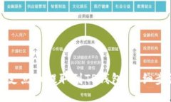 如何将支点币提取到TP钱包