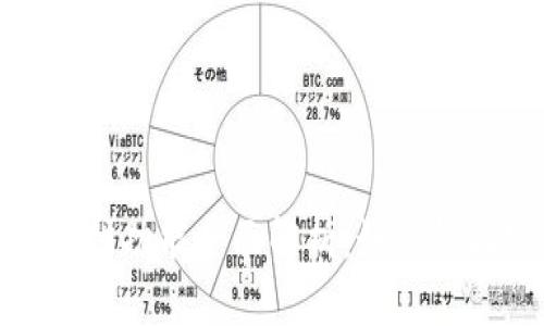 tpwallet指纹支付功能全面解析：如何轻松实现安全支付