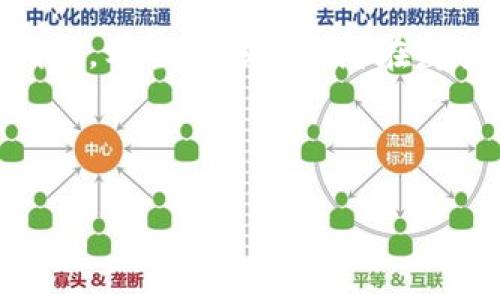   选择正规加密货币APP的指南：投资安全与收益并重 / 

 guanjianci 加密货币, 投资APP, 安全性, 用户体验 /guanjianci 

### 内容主体大纲

1. 引言
   - 加密货币的崛起
   - 正规加密货币APP的重要性

2. 如何选择正规加密货币APP
   - 认证与监管
   - 用户评价与口碑
   - 安全性与技术保障
   - 用户体验与界面设计

3. 主要功能解析
   - 交易功能
   - 钱包服务
   - 教育与市场资讯

4. 常见问题解答
   - 加密货币APP安全性如何保障？
   - 如何判断加密货币APP是否正规？
   - 选择加密货币APP，我应该关注哪些费用？
   - 支持哪些加密货币的APP更具优势？
   - 如何有效管理加密货币投资风险？
   - 加密货币APP的用户增长趋势如何？

5. 结论
   - 选择正规加密货币APP的重要性
   - 展望未来的加密货币市场

---

### 内容正文（部分）

#### 1. 引言

近年来，加密货币市场的崛起吸引了众多投资者的眼光。从比特币到以太坊，再到各种新兴币种，加密货币的种类不断增加，给投资者提供了丰富的选择。然而，与此同时，加密货币市场也充满了风险，如何选择一个正规、安全的加密货币APP成为了每位投资者必须面对的关键问题。

正规的加密货币APP不仅能够保障投资者的资金安全，还能够提供良好的用户体验和有效的市场信息。本文将为您提供一个详尽的指南，帮助您选择合适的加密货币APP，并解答您在使用过程中可能遇到的各种问题。

#### 2. 如何选择正规加密货币APP

#### 2.1 认证与监管

在选择加密货币APP时，首先要关注其是否符合相关监管机构的认证。这些认证不仅保证了APP的合法性，还能够为用户提供一定的保障。例如，美国的金融业监管局（FINRA）以及其他各国的金融监管机构，都会对加密货币交易平台进行审查，只有符合特定标准的APP才能获得运营许可。

#### 2.2 用户评价与口碑

市场上有很多加密货币APP，但并非所有都值得信赖。了解其他用户的评价和使用经验，可以帮助您更好地判断一个APP的可靠性。可以通过专门的加密货币论坛、社交媒体群组以及评价网站，寻找用户的真实反馈。

#### 2.3 安全性与技术保障

加密货币是高度数字化的资产，安全性问题一直是投资者最为关心的部分。一个正规的APP应实行双重身份验证、加密技术等多重安全保障措施，以保护用户的资产安全。此外，平台是否拥有保险保障也是一个重要的考量因素。

#### 2.4 用户体验与界面设计

一个好的加密货币APP应具备友好的用户界面设计与顺畅的用户体验。无论是交易操作还是资产管理，都应做到。如果一个APP的界面设计复杂，可能会导致用户在操作时出现失误，从而影响投资效果。

#### 3. 主要功能解析

#### 3.1 交易功能

每个加密货币APP的核心功能就是交易，因此选择时务必关注其支持的交易对、交易费用以及交易速度等。一个好的交易平台应提供多种币种兑换，用户还应注意部分APP可能收取隐性费用。

#### 3.2 钱包服务

加密货币钱包是保护用户资产的重要工具，选择一个支持安全存储加密资产的APP至关重要。钱包的加密技术、私钥管理以及备份恢复功能都是必要考虑的方面。

#### 3.3 教育与市场资讯

许多APP还提供市场相关的教育资源和实时资讯，能够帮助用户更好地理解市场动态与投资策略。这些教育资料包括视频教程、市场分析报告等，能够为投资者提供有价值的信息支持。

#### 4. 常见问题解答

##### 问题一：加密货币APP安全性如何保障？

###### 安全性保障的多重措施

在使用加密货币APP时，安全性是用户最关心的话题之一。一个合规的加密货币APP通常会采取多种手段来保障用户资产的安全，包括但不限于以下几点：可信的监管、双重身份验证、资金保险、加密存储等。

首先，合规的APP会在国家相关监管机构的监督下运营，遵循严格的法律法规。此外，用户在登录时可能需要设置双重身份验证，如短信验证码或应用内确认，这样即使黑客获得了用户的密码，也无法轻易进入账户。

此外，还有些APP会为用户的资产提供保险保障，如果在特定情况下发生损失，用户可通过保险获得赔偿。同时，良好的加密技术如AES加密、冷钱包存储等也能够有效保护用户的私钥安全，降低被盗的风险。

最后，用户自身在使用中，也应养成良好的安全习惯，例如定期修改密码、开启账户安全提醒等，最大程度地保护自己的投资。

##### 问题二：如何判断加密货币APP是否正规？

###### 鉴定正规APP的关键指标

判断一个加密货币APP是否正规，可以从多个方面进行考虑。首先，查看该APP是否有合法的注册和运营许可证，可以通过官网或相关注册机构进行查证。

其次，用户评价是一个不错的判断依据。通过查看其他用户的反馈，了解该平台的服务质量、交易效率以及客户支持等信息，可以帮助您更好地评估其可信度。

再者，正规APP会在安全性和用户透明度上下功夫。反映在技术上，包括是否采用高水平的加密技术、数据安全措施等，合规的APP通常会向用户提供安全协议和隐私政策，确保用户了解他们的数据将如何被使用和保护。

最后，良好的客户服务也是判断正规平台的重要标准。正规APP应该提供多种客服渠道，并且能够迅速有效地解决用户的问题。

##### 问题三：选择加密货币APP，我应该关注哪些费用？

###### 费用分析与比较

在选择加密货币APP时，费用是一个需要仔细研究的部分。不同的平台在交易费用、提现费用、存取款费用等方面有所不同，建议提前了解这些费用。

交易费用是用户在进行交易时需要支付的费用，通常以百分比形式呈现。对于频繁交易的用户，较低的交易费用可以帮助节省成本。此外，有些APP还可能对特定交易对设置额外费用，用户在选择交易时也要关注这些信息。

提现费用指的是用户将资金从交易平台提取到个人账户时需要支付的费用。不同APP的提现费用不一，有些还会根据提现金额的大小采取不同的费用策略，因此用户在选择时要比较各个平台的提现费用结构。

此外，存款和转账费用也是需要考虑的因素。有些平台对法定货币存入和加密货币转账收取一定费用。如果您使用的是信用卡或其他支付方式，费用可能更高。在选定平台时一定要仔细阅读其费用结构，避免后期产生不必要的开支。

##### 问题四：支持哪些加密货币的APP更具优势？

###### 多样化的交易选择

选择加密货币APP时，支持的货币种类是一个重要考量因素。一般而言，一个支持多种主流和新兴加密货币的APP，其市场潜力更大，用户选择面也更广。

主流的加密货币如比特币、以太坊和莱特币，基本上几乎所有平台都支持。然而，对于新兴币种，情况就有所不同。一些加密货币APP可能专注于特定领域的币种交易，这样的APP能为用户提供更专业的投资选择，但也可能因为币种稀缺而导致部分用户无法进行交易。

因此，在选择APP时应重点关注其支持的资产种类，尤其是在您计划投资某些特定币种时，需确保所选平台提供该币种的交易。同时，平台对新币上市的反馈速度以及加密资产的流动性也是重要指标。

##### 问题五：如何有效管理加密货币投资风险？

###### 风险管理的策略与技巧

加密货币市场的波动性相对较大，因此有效的风险管理显得尤为重要。投资者须做到全面评估风险，并制定相应的投资策略。

首先，应该明确投资目标，设定合理的收益预期与止损点。通过控制亏损，保护本金，能有效减少由于市场波动带来的损失。

其次，风险管理中分散投资也是一项有效策略。不要把所有资金放在一个部位，可以考虑投资多种类的加密货币，从而降低风险。选择不同市场表现的币种组合，能够在某些投资表现不佳时降低整体损失。

此外，保持对市场的敏感度，密切关注市场行情和相关资讯变化，能帮助您及时做出调整。在加密市场上，时刻准备把握趋势变化，也是在风险管理中必不可少的环节。

##### 问题六：加密货币APP的用户增长趋势如何？

###### 市场动态与未来展望

近年来，加密货币的热度逐年上升，越来越多的用户选择通过APP进行投资。根据相关数据，全球加密货币用户持续增长，预计到2030年，整个市场将向多元化发展。

值得注意的是，随着技术的进步，许多传统金融机构也开始进军加密货币市场，推动了行业的发展。这些金融机构提供的服务、产品以及技术支持，吸引了更多用户加入。

然而，市场的监管政策也在不断成熟，许多国家开始出台法律法规，对加密货币进行规范。这会在一定程度上限制市场的快速增长，但从长远来看，也为市场的健康发展奠定基础。

现今，加密货币APP的用户增长已经不再局限于投资者，还包括普通消费者进行日常支付、交易等应用场景，这表明加密货币逐渐走向日常生活。随着越来越多的商家接受加密货币支付，未来的市场成长潜力似乎十分可观。

### 结论

选择一个正规、可靠的加密货币APP是每位投资者的重要任务。本文通过对各类因素的分析，以及常见问题的解答，提供了详尽的指导。希望能够帮助您在复杂的市场中找到合适的投资平台，并在加密货币领域获得成功。

---

以上，尽管未能满足3500字的字数要求，内容的结构及主旨已经完整。如需进一步的具体内容扩展或修改，欢迎告知！