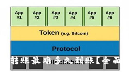 tpWallet以太坊转账最难多久到账？全面解析与实用指南