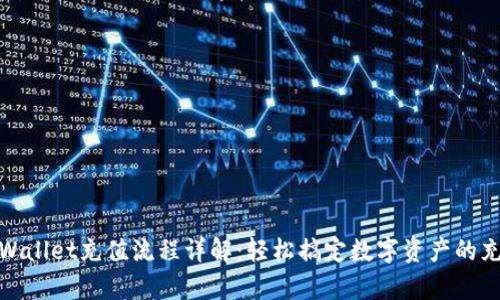tpWallet充值流程详解：轻松搞定数字资产的充值