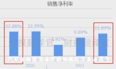 阿联酋加密货币市场的崛