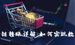 TPWallet USDT跨链转账详解：