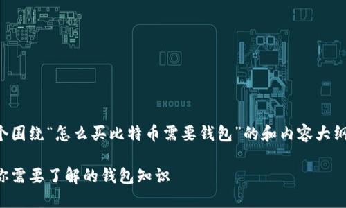 当然可以！这是一个围绕“怎么买比特币需要钱包”的和内容大纲。以下是相关内容：

如何购买比特币：你需要了解的钱包知识
