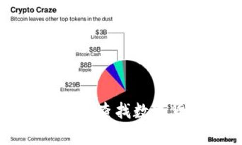 如何在tpWallet中查找数字货币的合约地址