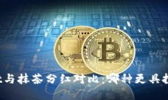 TPWallet与抹茶分红对比：哪