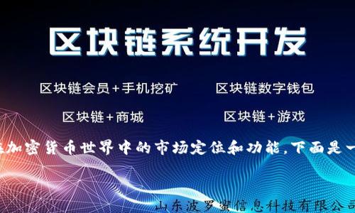 在讨论TP Wallet和火币之间的关系时，我们可以考虑到它们在加密货币世界中的市场定位和功能。下面是一个简要的结构示例，帮你理解如何将TP Wallet与火币相结合。

如何通过TP Wallet实现火币交易的便捷方式