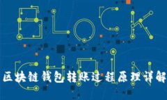 区块链钱包转账过程原理