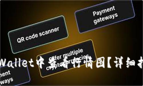 如何在TPWallet中查看行情图？详细指南与技巧