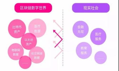 

如何在以太坊上查看钱包地址的完整指南