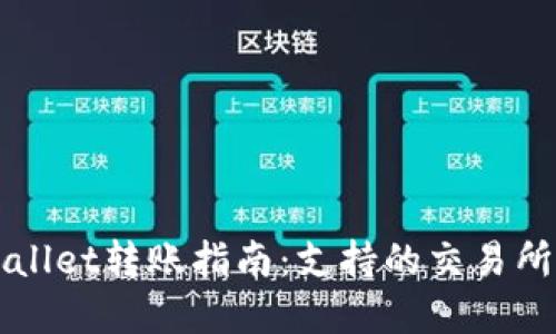TPWallet转账指南：支持的交易所一览