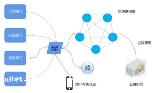 tpWallet与阿里云：安全、便捷的数字钱包解决方案
