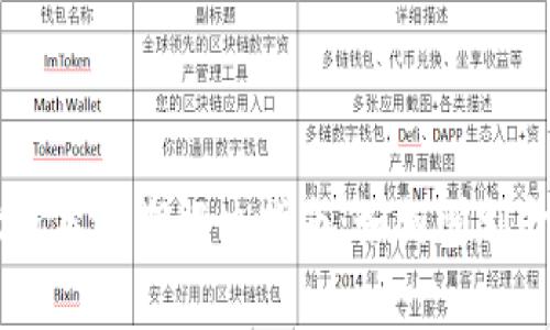 TPWallet版本过期解决指南：如何顺利升级与续费