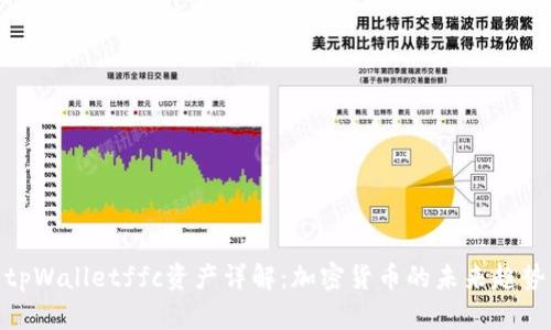tpWalletffc资产详解：加密货币的未来趋势