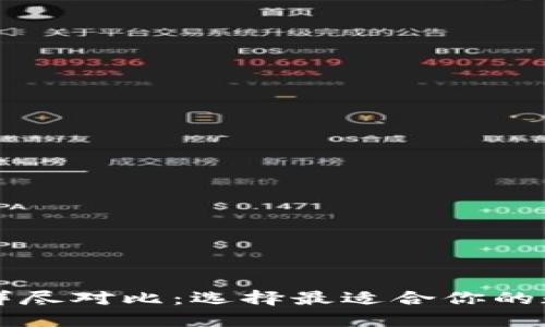 区块链数字钱包详尽对比：选择最适合你的数字资产管理工具