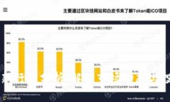 币圈最新行情分析：解读