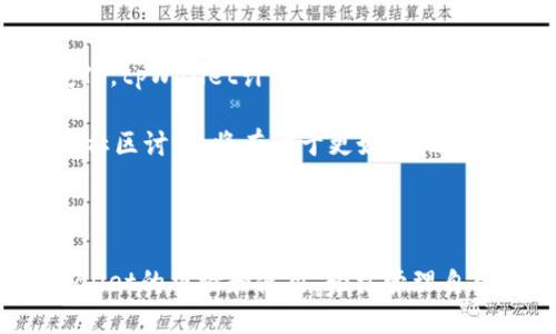   tpWallet 如何轻松切换地址，一步搞定！ / 

 guanjianci tpWallet, 切换地址, 钱包管理, 加密货币 /guanjianci 

---

### 内容主体大纲

1. 引言
   - 介绍tpWallet及其重要性
   - 对于加密货币用户来说，切换地址的意义

2. tpWallet的基本功能
   - tpWallet简介
   - 功能概述
   - 用户体验

3. 为什么需要切换地址？
   - 保护隐私
   - 管理不同资产
   - 避免地址重复使用

4. 如何在tpWallet中切换地址
   - 步骤一：打开tpWallet
   - 步骤二：访问设置
   - 步骤三：选择地址切换
   - 步骤四：保存新地址

5. 切换地址的注意事项
   - 确保安全性
   - 备份关键数据
   - 理解手续费

6. 常见问题解答
   - Q1: 如何确保切换地址的安全性？
   - Q2: 是否可以在tpWallet中同时保存多个地址？
   - Q3: 切换地址对我的交易有影响吗？
   - Q4: tpWallet支持哪些主流加密货币？
   - Q5: 我切换地址后，如何找到我的资产？
   - Q6: tpWallet后续功能发展趋势如何？

---

### 正文内容

#### 1. 引言

在如今的数字时代，加密货币已经成为人们投资和交易的一种新方式。在众多加密货币钱包中，tpWallet因其良好的用户体验和丰富的功能而受到广泛欢迎。特别是，对于经常进行交易的用户而言，能够方便地切换地址是非常重要的功能。

本文将详细介绍如何在tpWallet中轻松切换地址，确保用户能够有效地管理自己的资产和保护隐私。

#### 2. tpWallet的基本功能

tpWallet是一款功能强大的加密货币钱包，其设计旨在为用户提供便捷、安全的数字资产管理。除了支持多种加密货币的存储和交易外，tpWallet还具备高度的安全性和用户友好的界面。

其基本功能包括：

1. **资产管理**：tpWallet支持多种主流加密货币，用户可以随时查看自己的资产情况。
2. **交易功能**：快速、安全的交易，让用户能够轻松买卖数字货币。
3. **地址管理**：用户可以方便地管理多个地址，切换或添加新地址。

#### 3. 为什么需要切换地址？

切换地址在加密货币的使用中有着重要的作用：

1. **保护隐私**：使用不同的地址可以保护用户的交易隐私，防止信息泄露。
2. **管理不同资产**：如果用户在不同平台或项目中拥有不同的代币，切换地址可以更好地管理这些资产。
3. **避免地址重复使用**：频繁使用同一个地址会增加被追踪的风险，因此切换地址成为了一种必要的安全措施。

#### 4. 如何在tpWallet中切换地址

在tpWallet中切换地址是一个简单的过程，以下是详细步骤：

1. **步骤一：打开tpWallet**
   - 打开应用程序，输入密码或使用生物识别方式解锁钱包。

2. **步骤二：访问设置**
   - 在钱包界面，找到“设置”选项，点击进入。

3. **步骤三：选择地址切换**
   - 在设置菜单中，找到“地址管理”或“切换地址”功能，点击此选项。

4. **步骤四：保存新地址**
   - 输入或选择要切换的新地址，点击“确认”即可完成操作。

#### 5. 切换地址的注意事项

在进行地址切换时，用户应注意以下几点：

- **确保安全性**：始终在安全的网络环境下进行操作，避免在公共Wi-Fi下进行敏感操作。
- **备份关键数据**：在切换地址前，确保备份钱包的私钥或助记词，以防数据丢失。
- **理解手续费**：某些情况下，切换地址可能需要支付少量交易手续费，确保预留足够的余额。

#### 6. 常见问题解答

##### Q1: 如何确保切换地址的安全性？

在切换地址时，安全性是重中之重。首先，用户必须确保自己的设备没有病毒或恶意软件，建议使用官方渠道下载tpWallet。其次，尽量避免在公共网络环境下进行切换操作。此外，定期更新应用程序，以获得最新的安全功能。

此外，使用强密码并开启双重认证，能够进一步加强安全性。检查地址时，一定要确认地址的完整性和正确性，避免发送资产到错误地址。

##### Q2: 是否可以在tpWallet中同时保存多个地址？

是的，tpWallet允许用户同时保存多个地址。用户可以根据需要管理不同的地址，使得资产管理更加灵活便捷。在操作界面中，用户可以轻松地添加、删除或切换地址，确保在任何时候都能高效管理资产。

在使用多个地址时，用户需要注意记录好每个地址的用途，以免混淆资产。同时，也要定期进行备份，以防数据丢失。

##### Q3: 切换地址对我的交易有影响吗？

切换地址本身不会影响用户的资产和交易记录。但用户需要注意，由于每个地址对应的资产是独立的，因此切换后需要确认新地址的余额是否充足，以避免交易失败。

此外，切换地址也可能影响到某些特定的交易规则，如某些平台只允许通过特定地址进行交易。所以，了解各个交易平台的规则是非常重要的。

##### Q4: tpWallet支持哪些主流加密货币？

tpWallet支持多种主流加密货币，包括但不限于比特币（BTC）、以太坊（ETH）、莱特币（LTC）等。随着市场的发展，tpWallet也在不断更新和增加更多的币种，以满足用户的需求。

用户可以在应用内查看支持的具体币种列表，并随时进行买卖操作。对于新用户而言，了解tpWallet所支持的货币种类，有助于更好地规划投资策略。

##### Q5: 我切换地址后，如何找到我的资产？

切换地址后，用户可以通过钱包的“资产”功能查看具体的余额和交易记录。每个地址都有自己的资产对应，因此用户需确保在所选地址上查看。切换时，应牢记新地址的特殊性，避免出错。

tpWallet提供直观的界面，帮助用户随时查看资产状态。转账时，用户需注意确认地址的正确性，从而确保资产安全。

##### Q6: tpWallet后续功能发展趋势如何？

tpWallet未来的发展方向将集中在用户体验和增加新功能上。随着区块链技术的发展和市场需求的变化，tpWallet计划推出更多的安全性和功能性更新，如支持更多币种、跨链交易及更便捷的支付功能。

此外，tpWallet也在考虑引入更多社区反馈，以提升产品的使用性。对于用户来说，定期更新软件和参与社区讨论，将有助于更好地把握tpWallet的未来动态。

---

以上是关于“tpWallet切换地址”的详细介绍和常见问题答案。希望这篇文章能帮助你更好地理解tpWallet的申请和使用，轻松管理自己的数字资产。