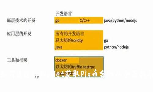 如何通过tpWallet获取Pig币分红的全面指南