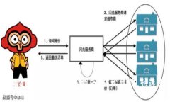 : tpwallet 欧易提币指南：轻