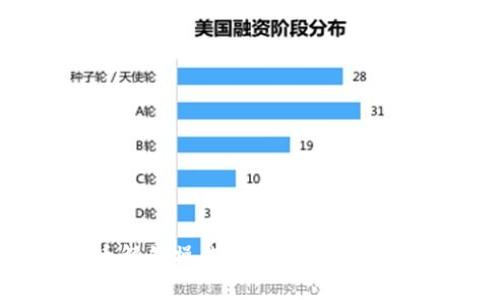 TPWallet买币解锁操作指南：轻松掌握加密货币交易
