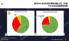 区块链钱包推广的有效策