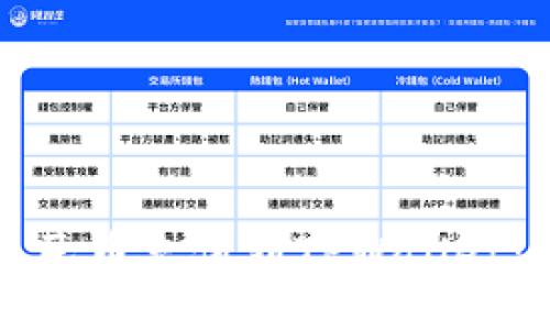 如何将人民币充值到TPWallet：详细指南